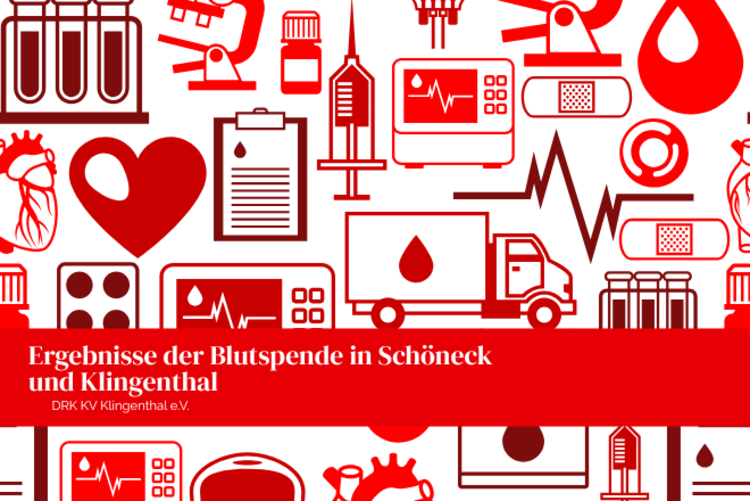 Hintergrund mit roten medizinischen Dingen in Grafikform.