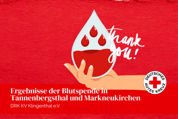 Grafik zeigt eine Hand welche einen Tropfen gefüllt mit kleinen Tropfen hält, dazu die Schrift Thank you, der Hintergrund ist rot gehalten